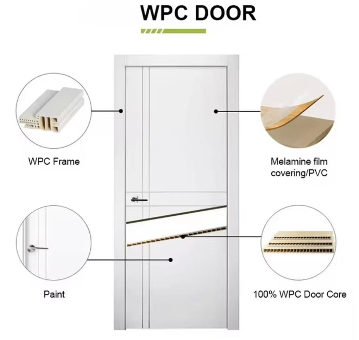 PVC/WPC hollow door board & door profile extrusion line