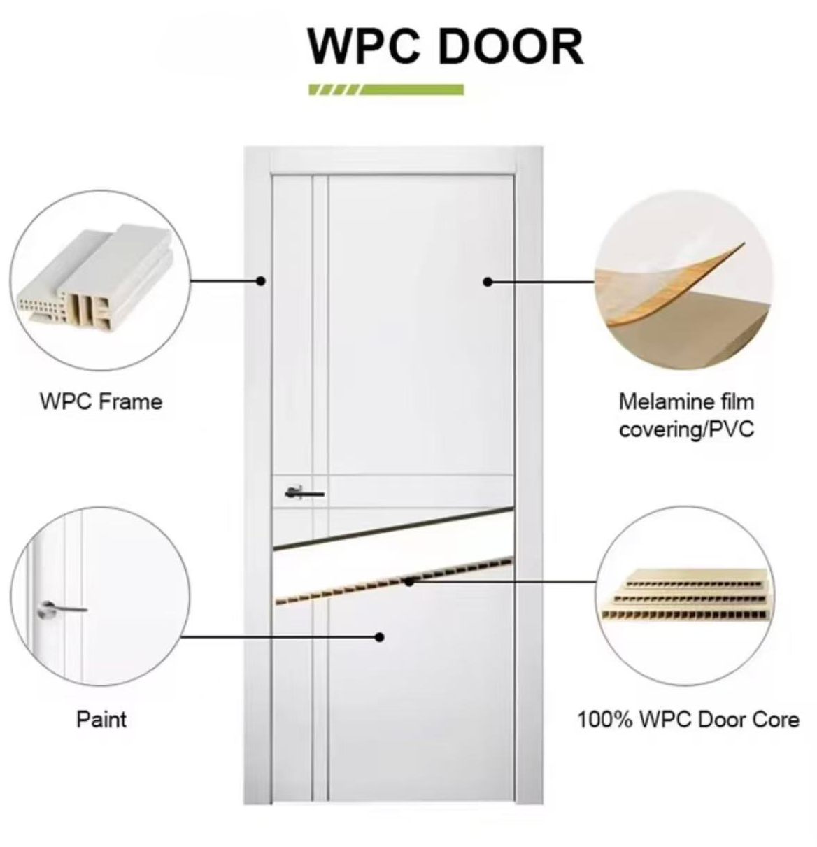 PVC/WPC hollow door board & door profile extrusion line