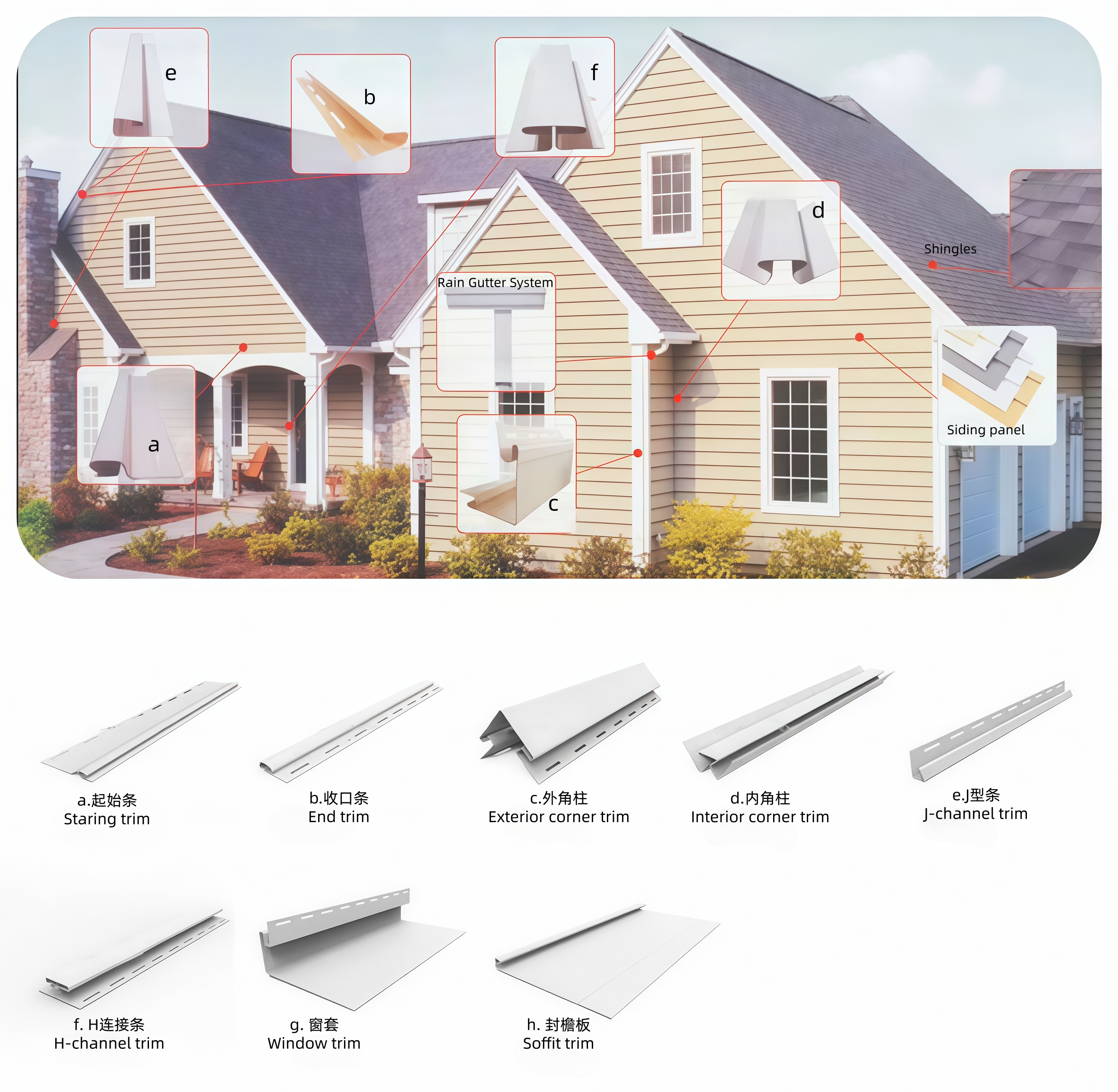 PVC exterior siding panel extrusion line